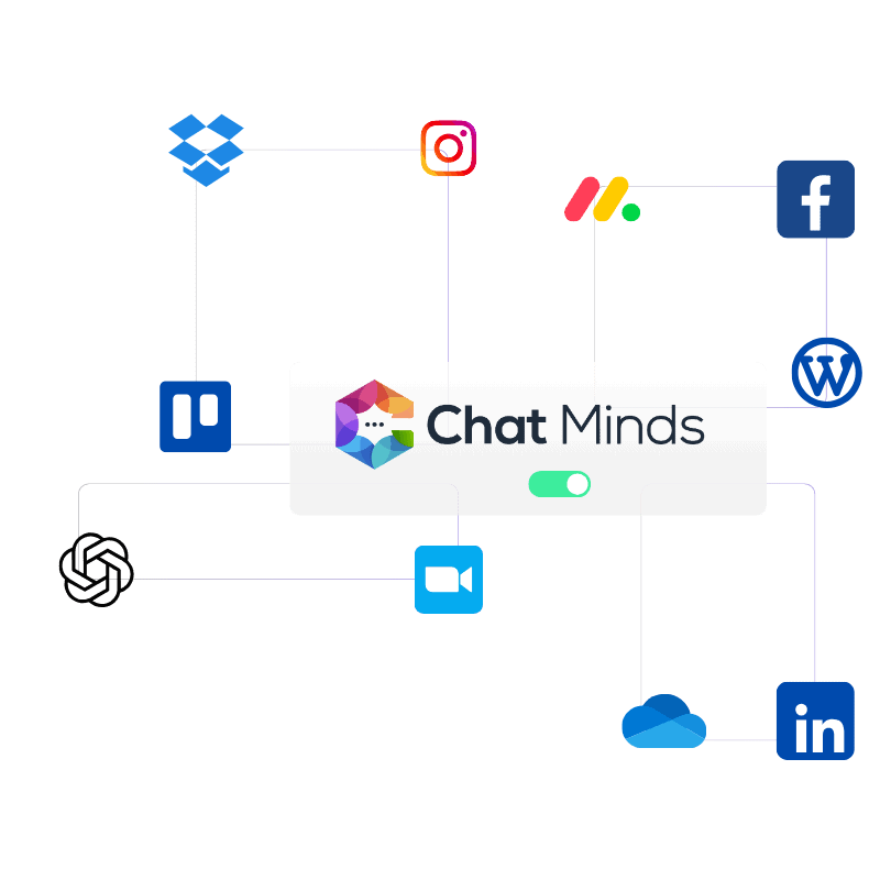 chatmindsai_redesign_contact_page_last_sec_image_new_twoo